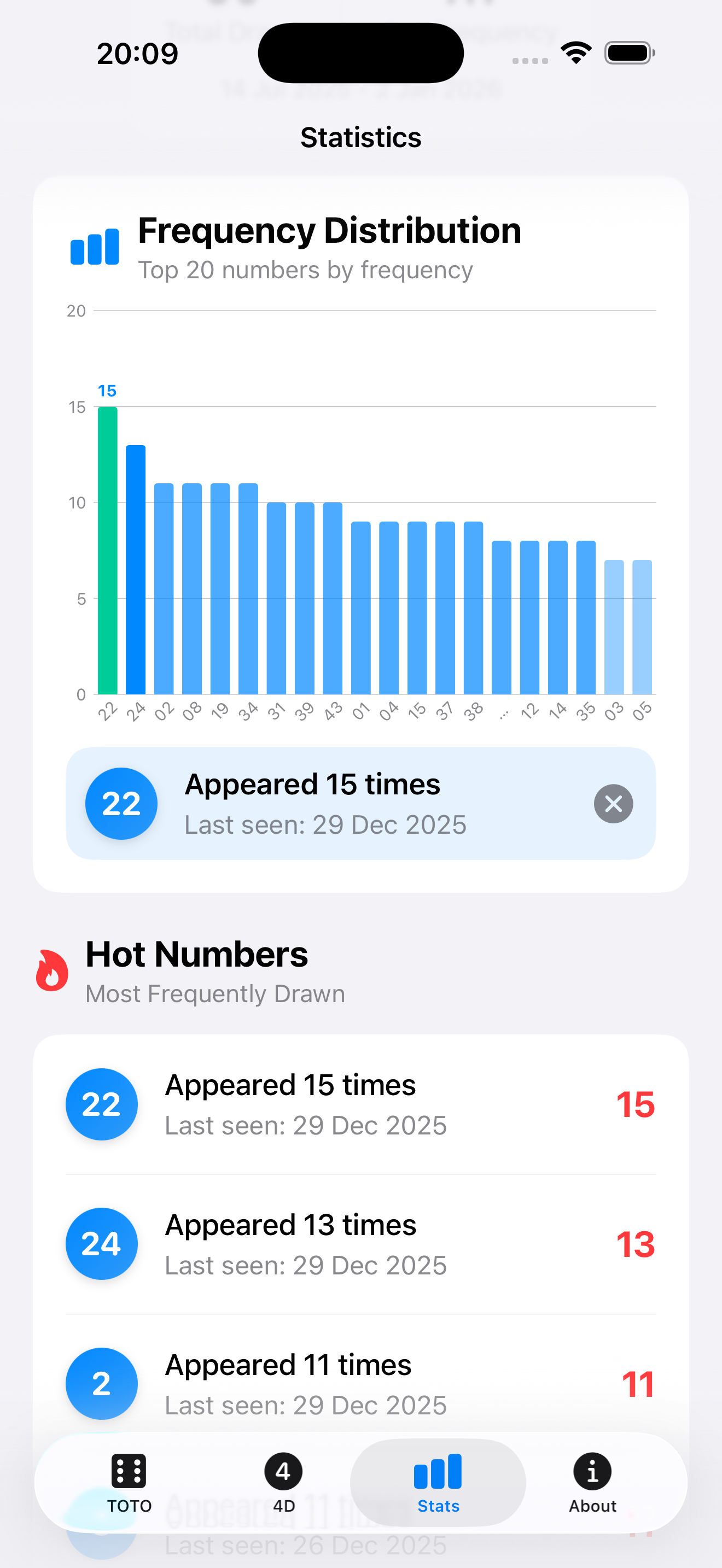Statistics - Number frequency and hot numbers